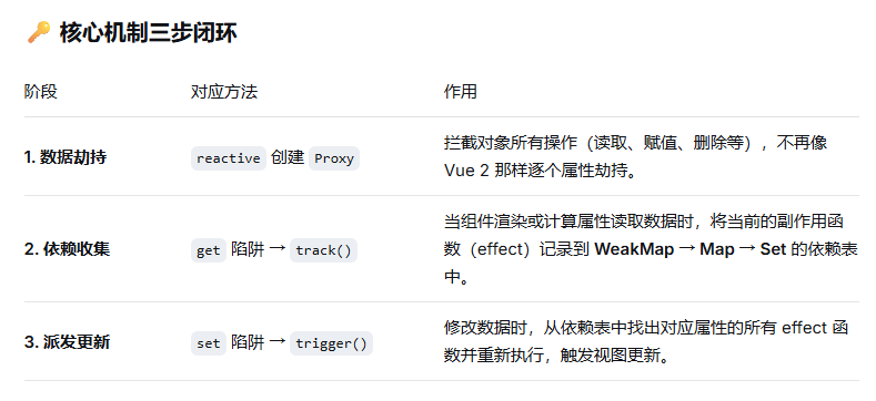 面经图 9
