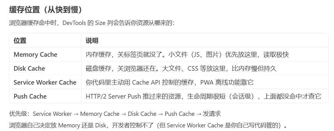 面经图 13