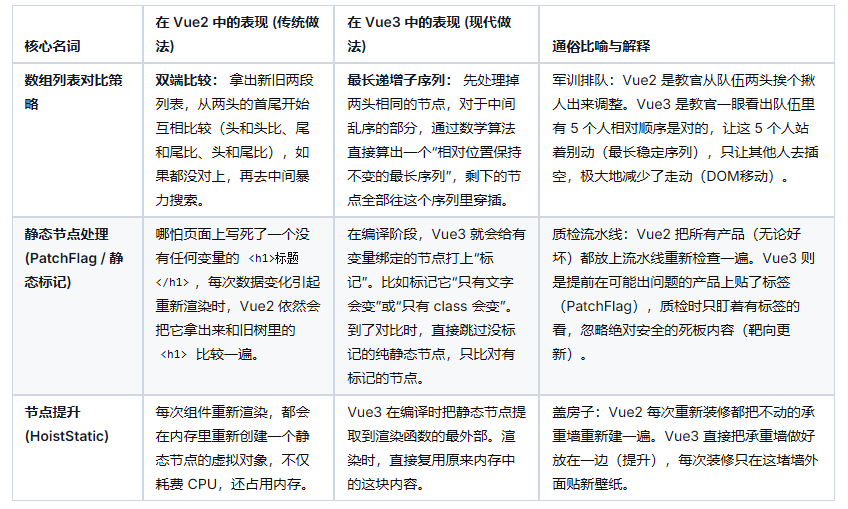面经图 15