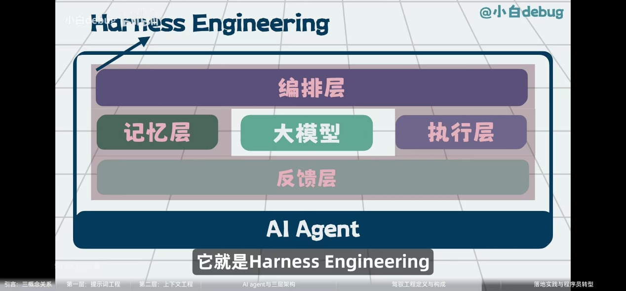 面经图 16
