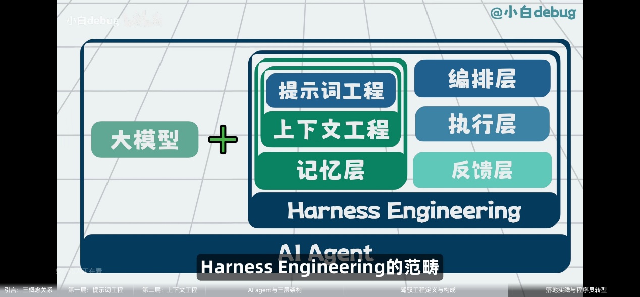 面经图 17